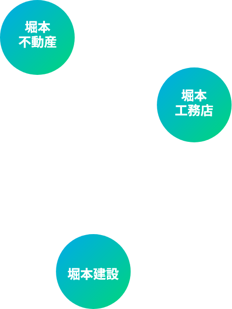 堀本不動産　堀本工務店　堀本建設